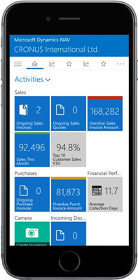 Dynamics erpcrm op elk toestel